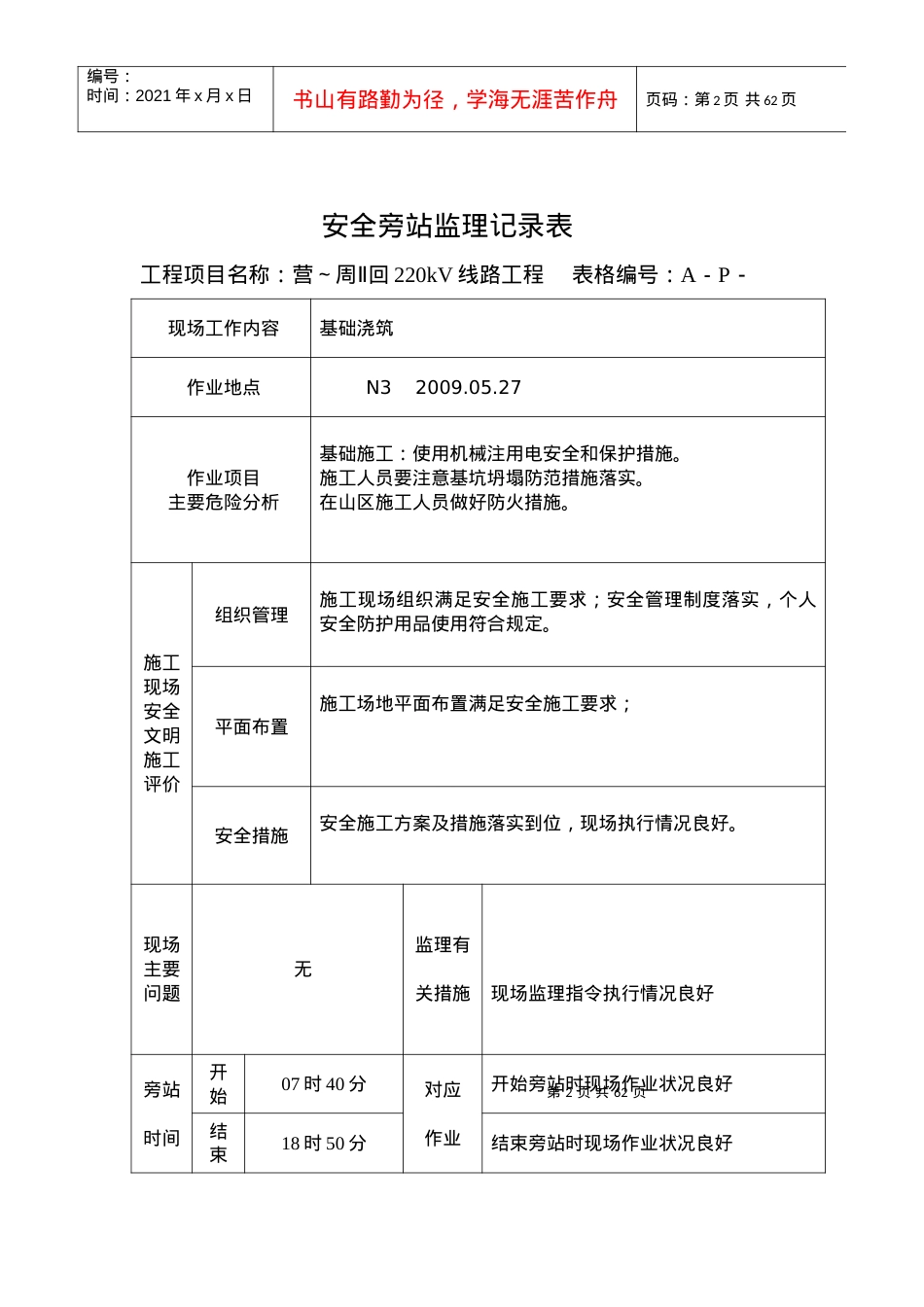 安全旁站监理记录表.docx_第2页