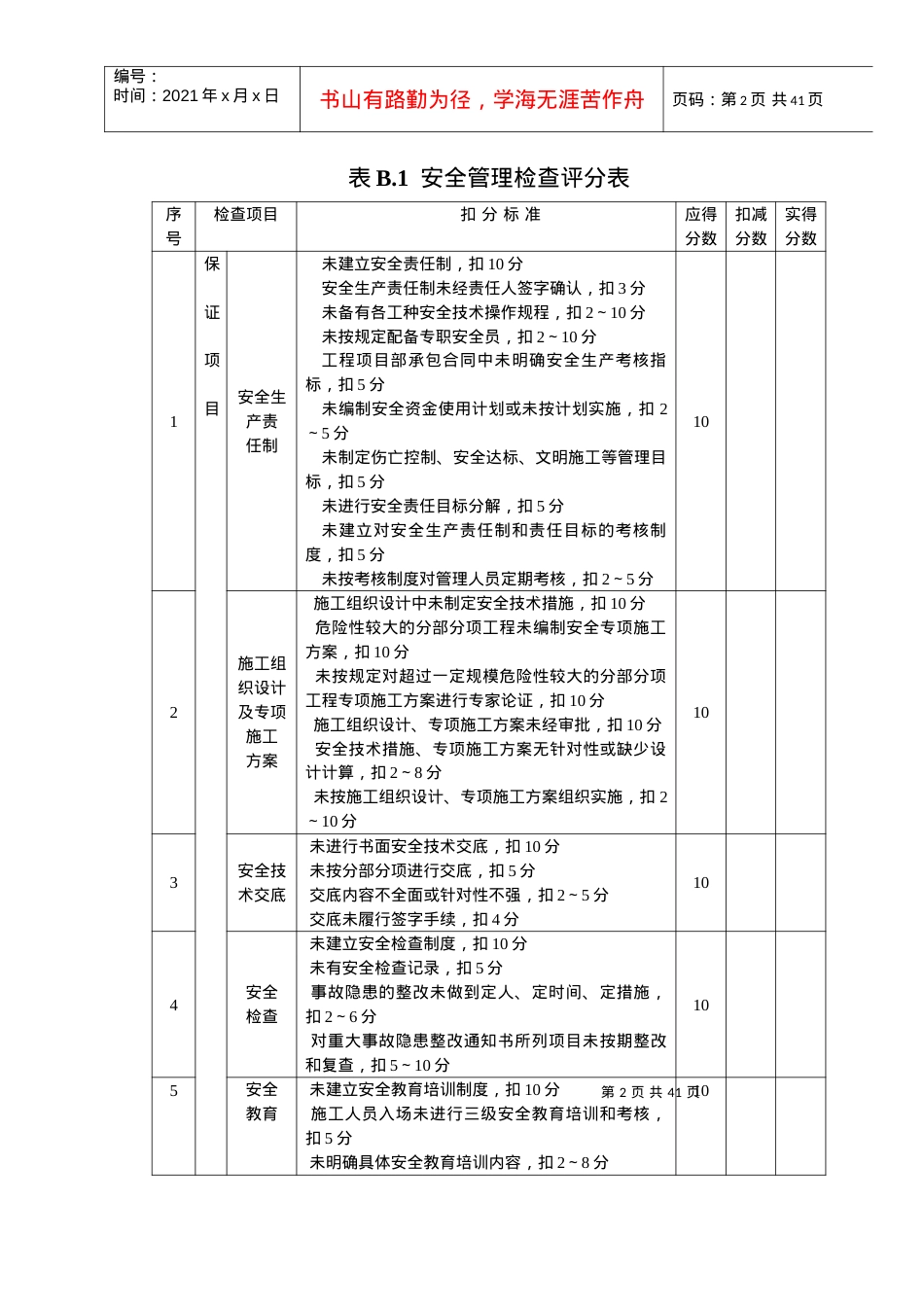 安全评价表59-11新规范中的表格.docx_第2页