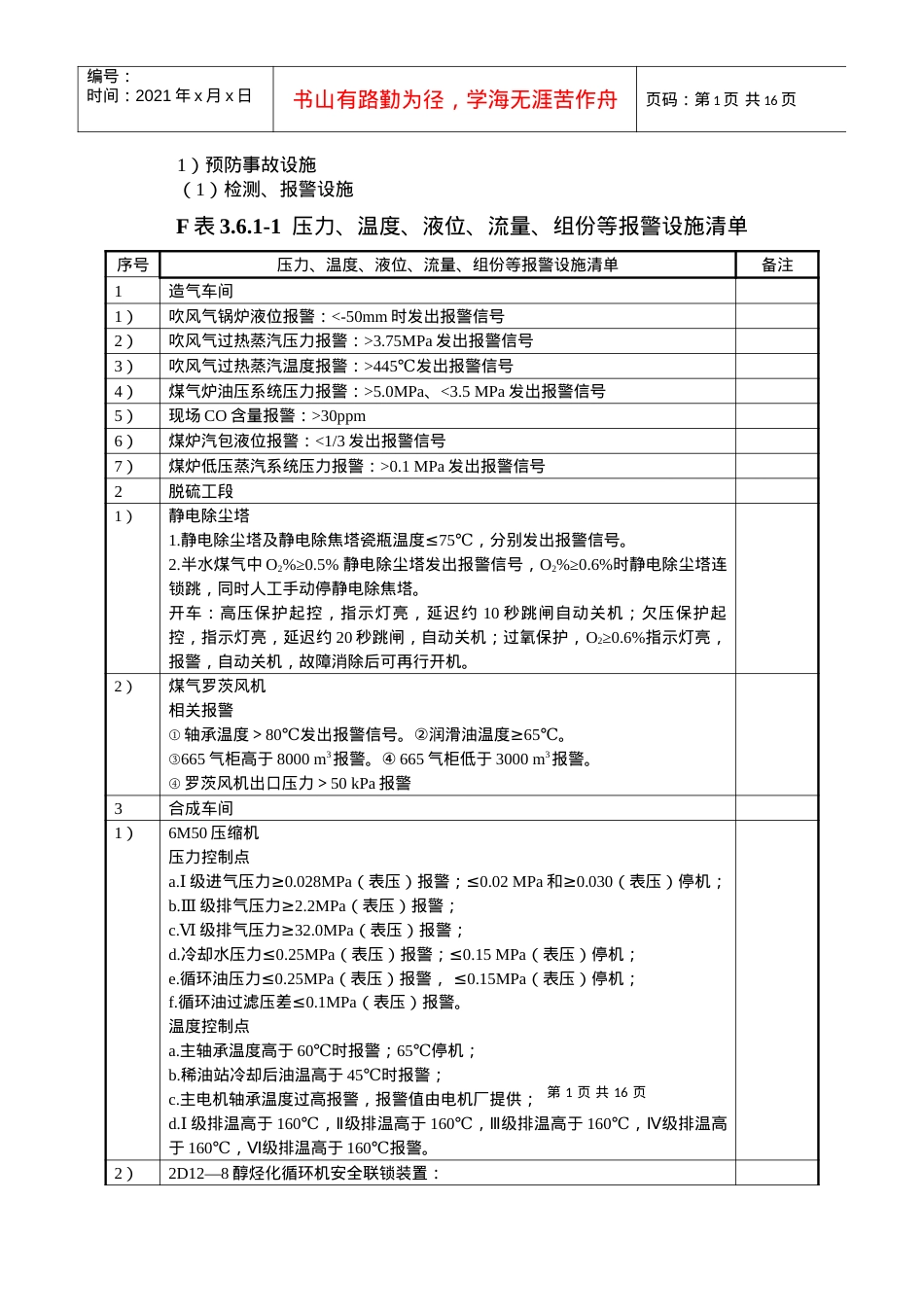 安全设施一览表.docx_第1页