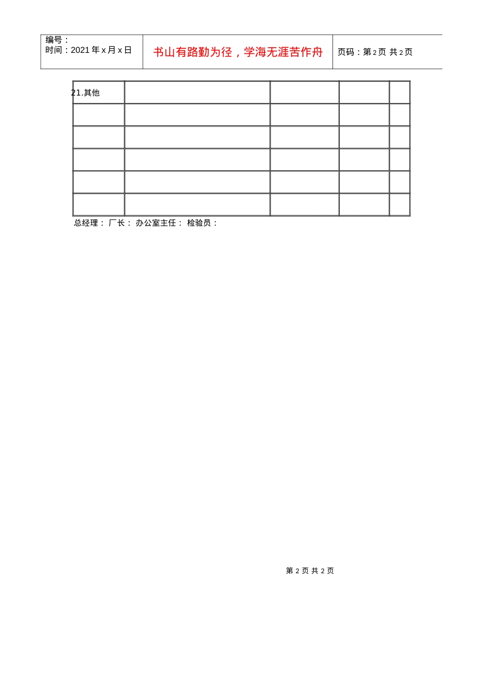 安全卫生检查表.docx_第2页
