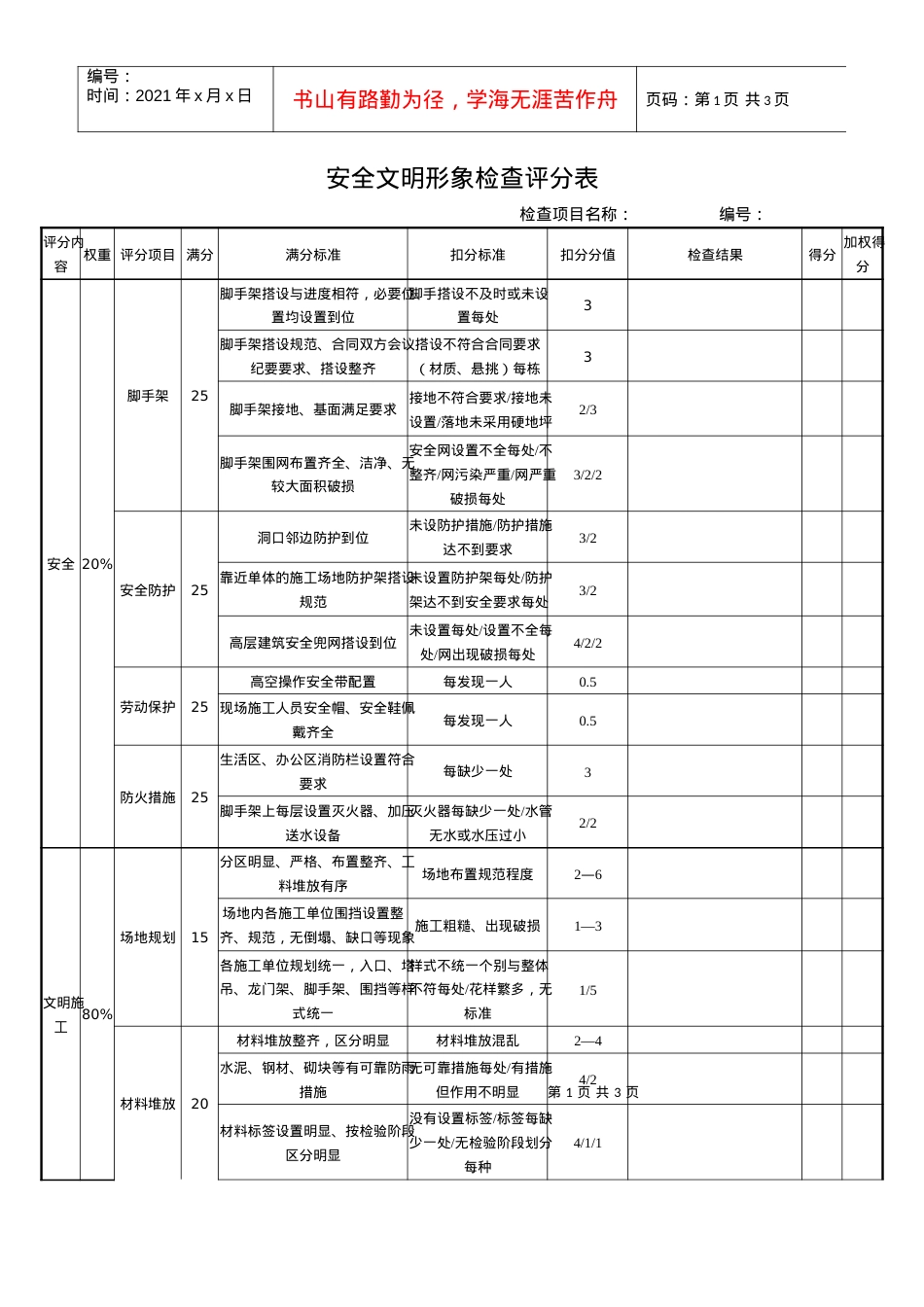 安全文明形象检查评分表01.docx_第1页
