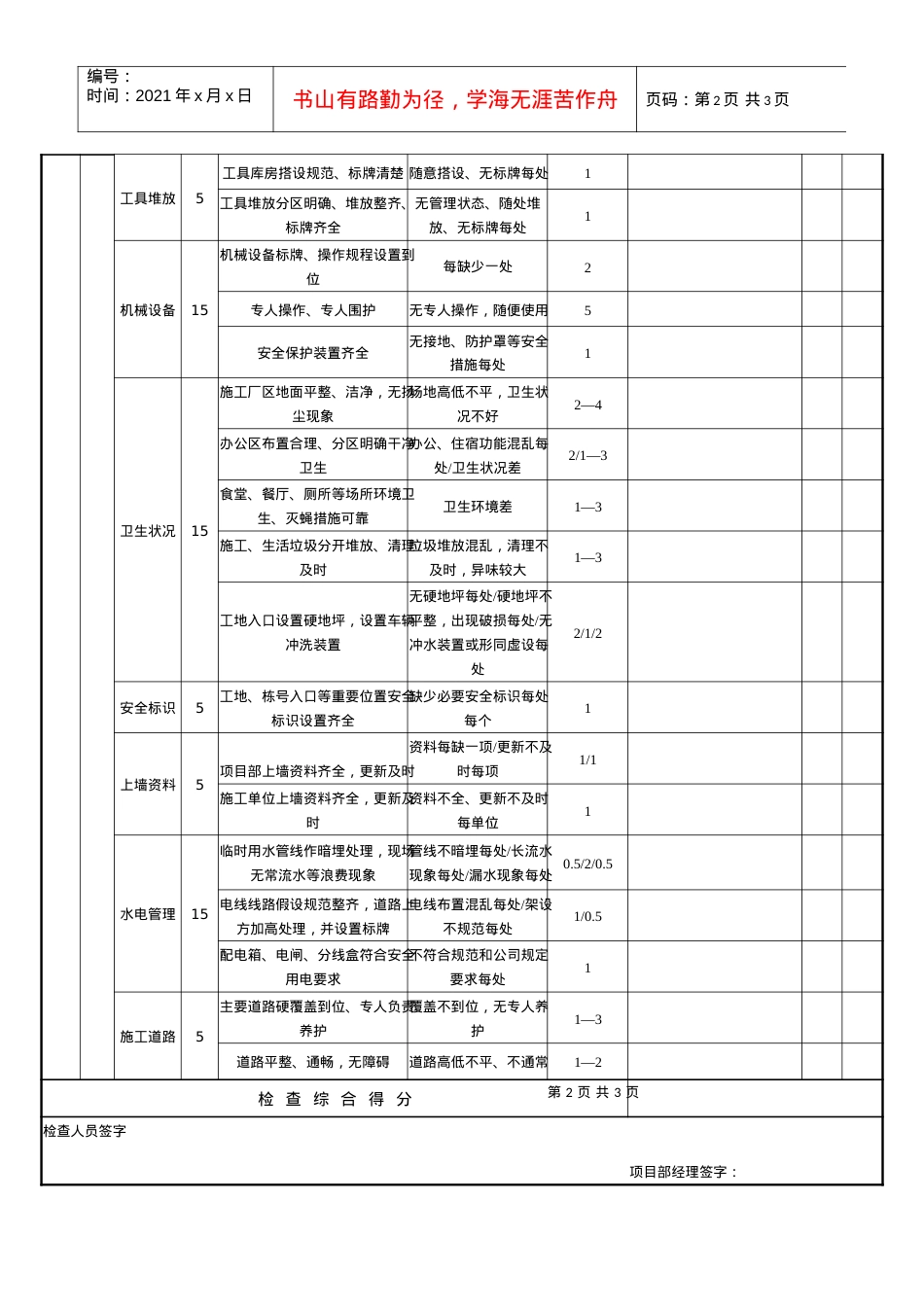 安全文明形象检查评分表01.docx_第2页