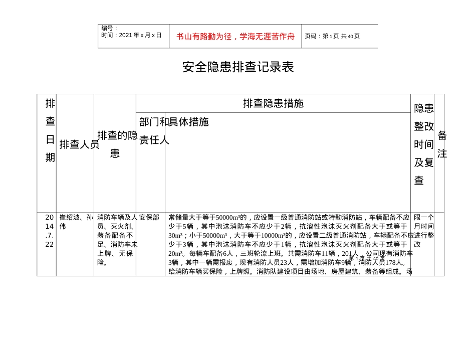 安全隐患排查记录表.docx_第1页
