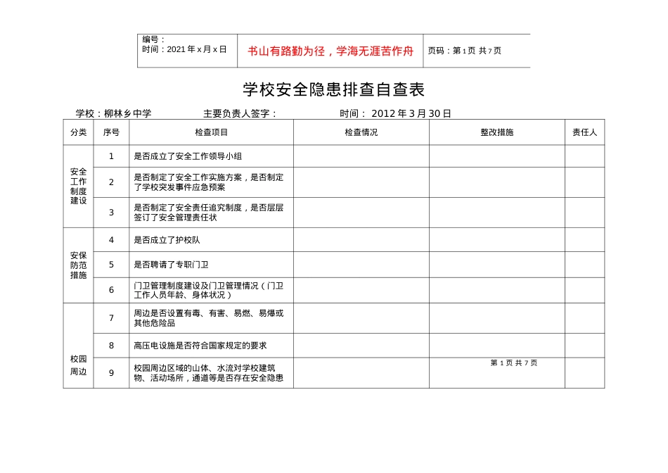 安全隐患排查自查表.docx_第1页