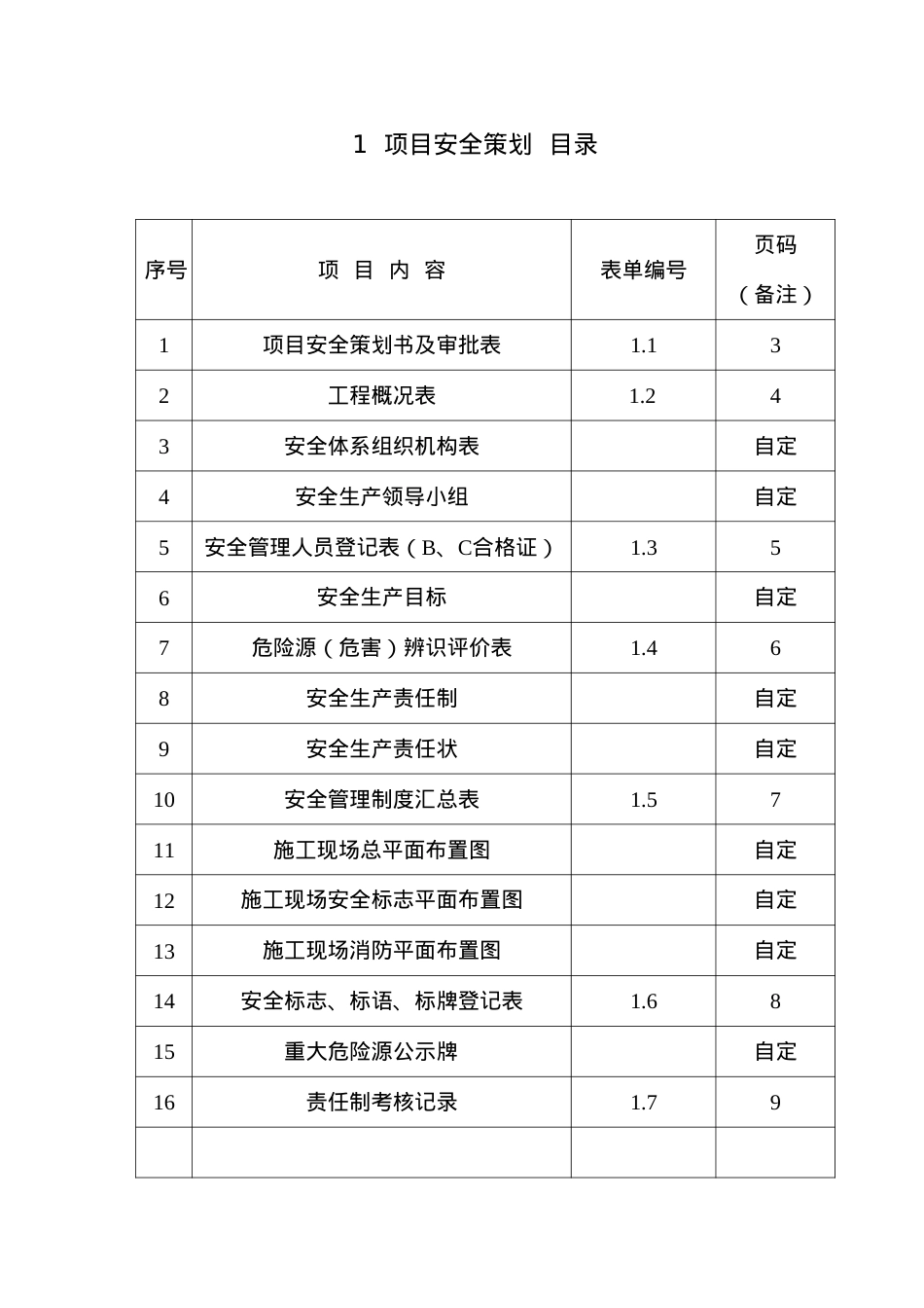 安全员培训程序表格(全天.docx_第2页