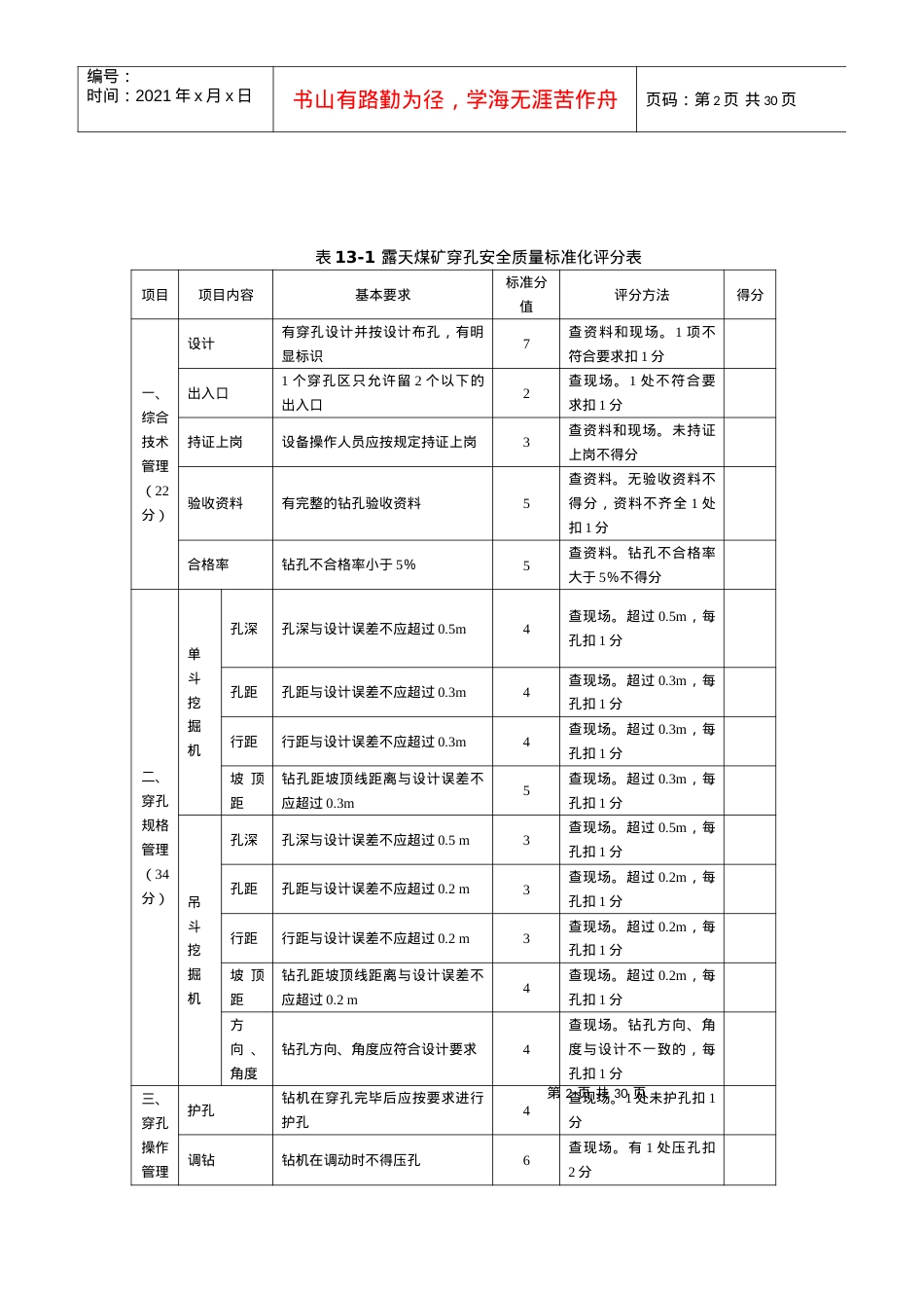 安全质量标准化露天(新规范).docx_第2页
