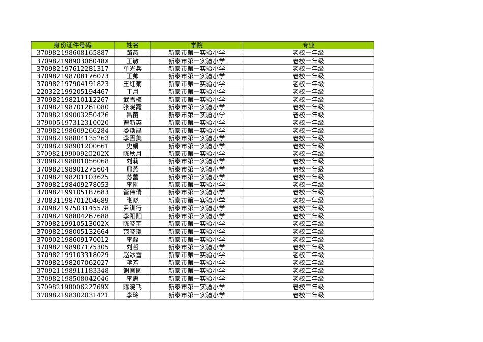 银河小学2023年6月学生保险收费模板.xlsx_第1页