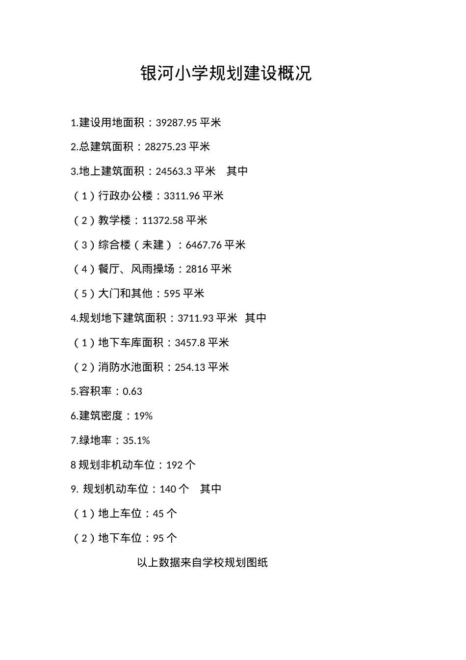 银河小学规划建设概况.docx_第1页