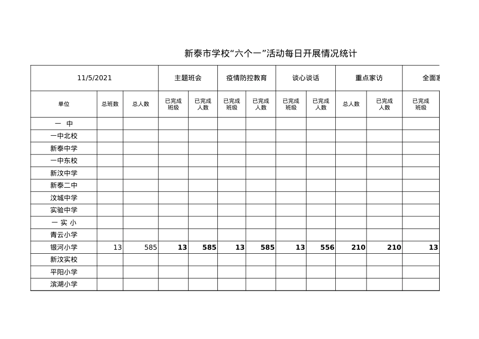 银河小学六个一情况统计表（11月5日）(1).xls_第1页
