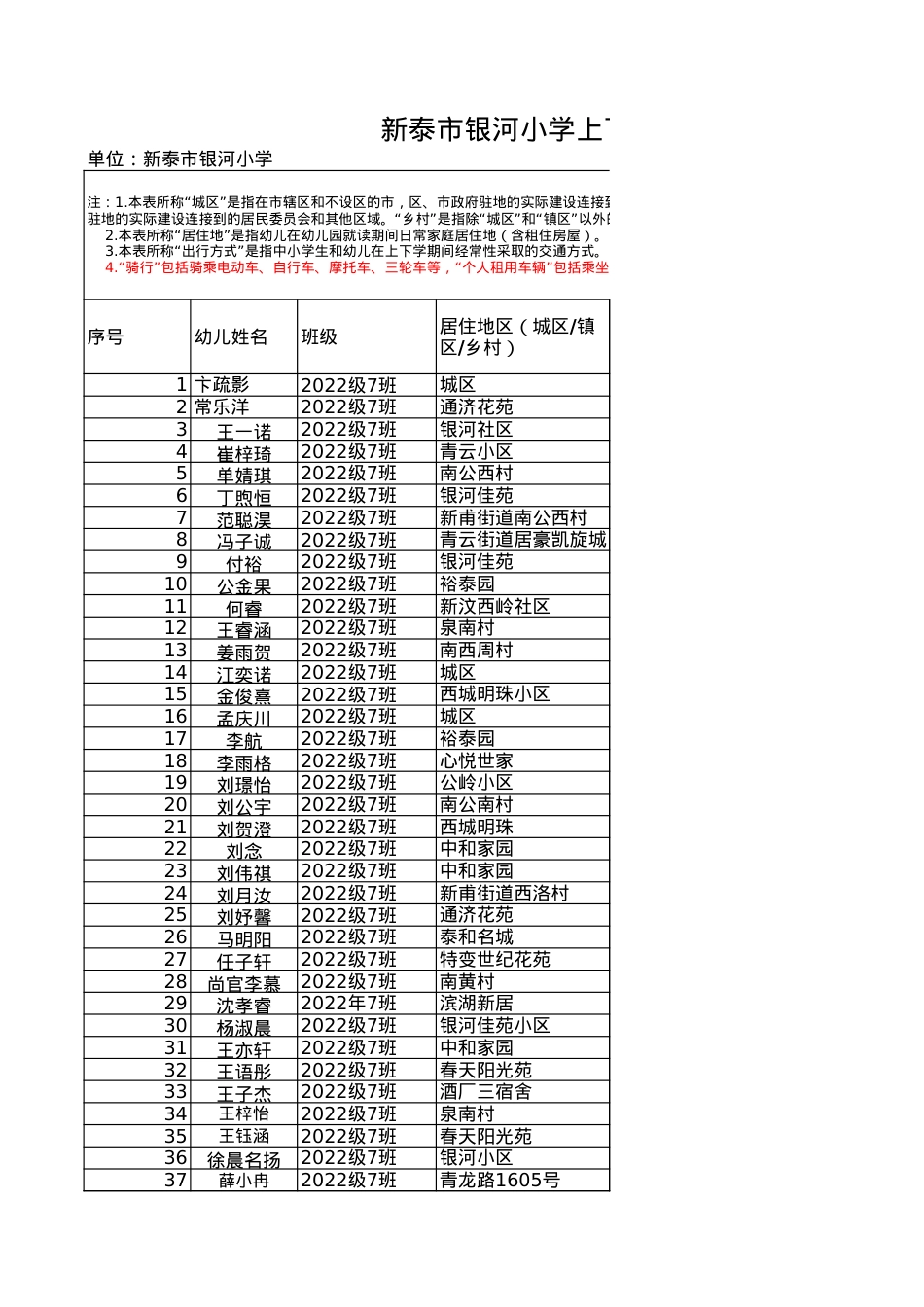 银河小学上下学交通情况调查表[副本]1.7.xls_第1页