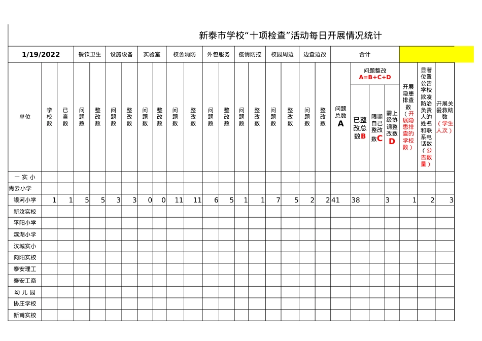 银河小学十项检查工作情况统计（1.19.xlsx_第1页