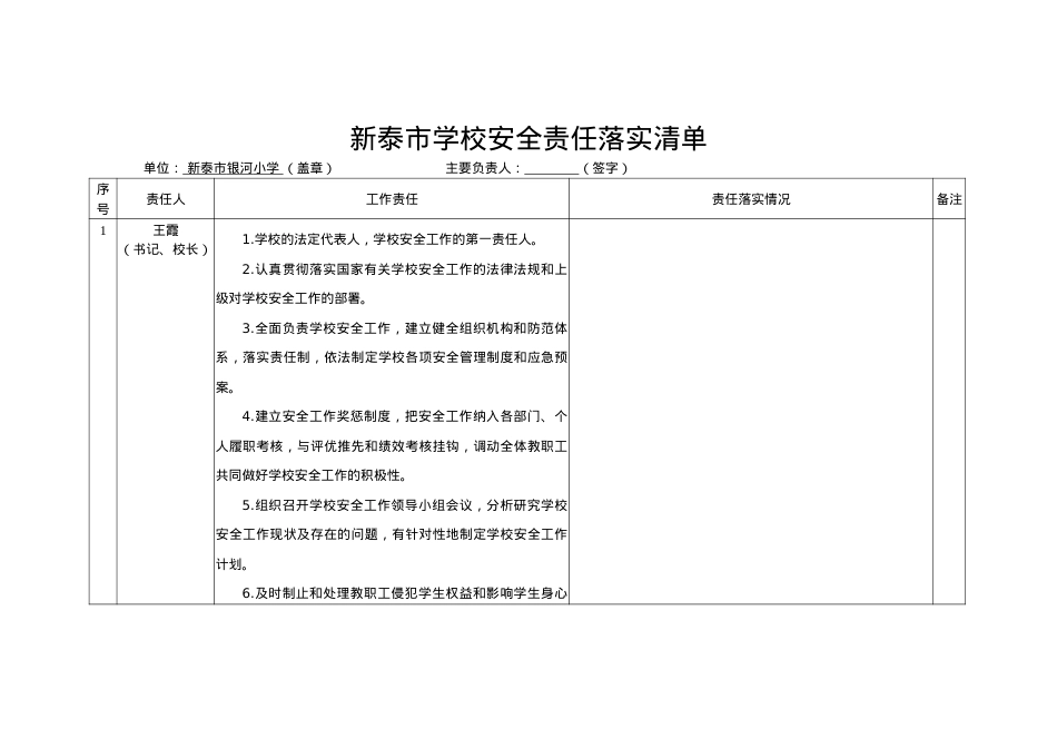 银河小学市学校安全责任清单(各单位).doc_第1页