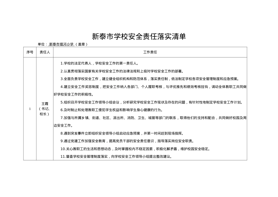 银河小学市学校安全责任清单2023.doc_第1页