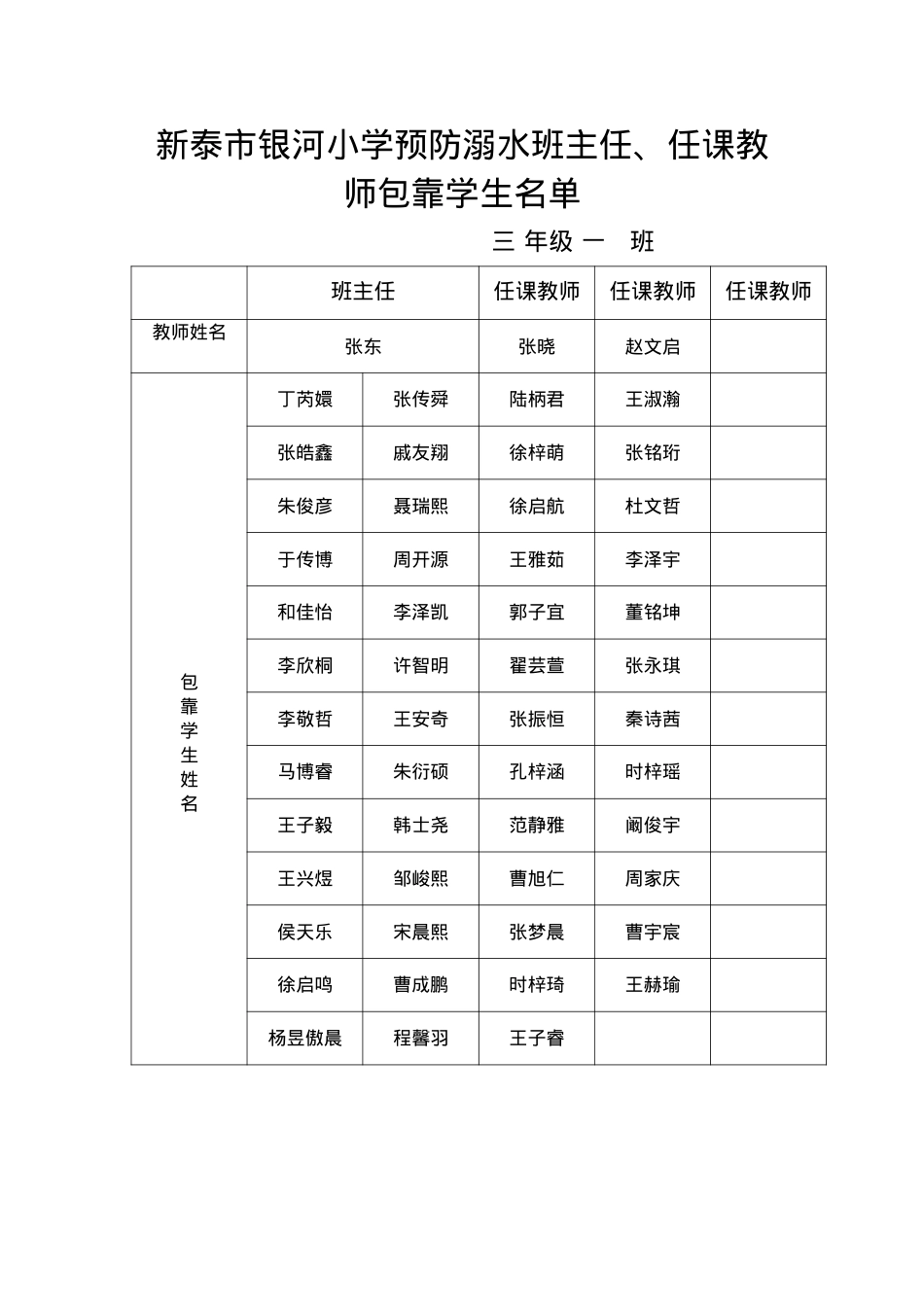 银河小学预防溺水班主任、任课教师包靠学生名单3.1.docx_第1页