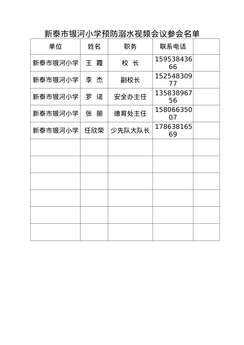 银河小学预防溺水视屏会议参会名单.doc_第1页