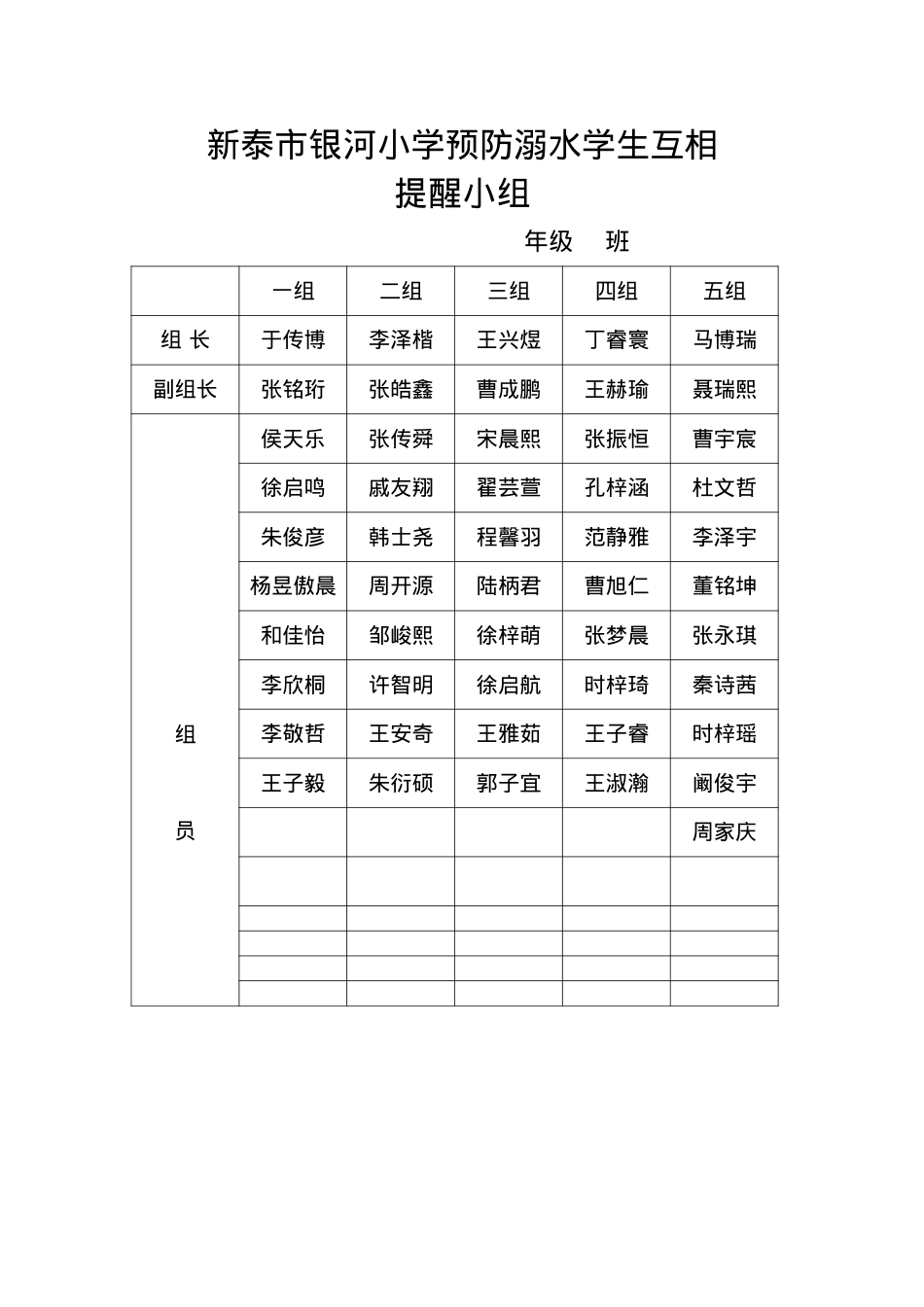 银河小学预防溺水学生互相提醒小组3.1.docx_第1页