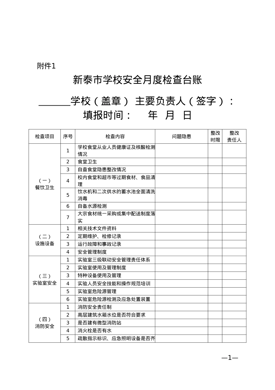 长效机制附表——学校月度安全大检查隐患排查与问题整改清单.doc_第1页