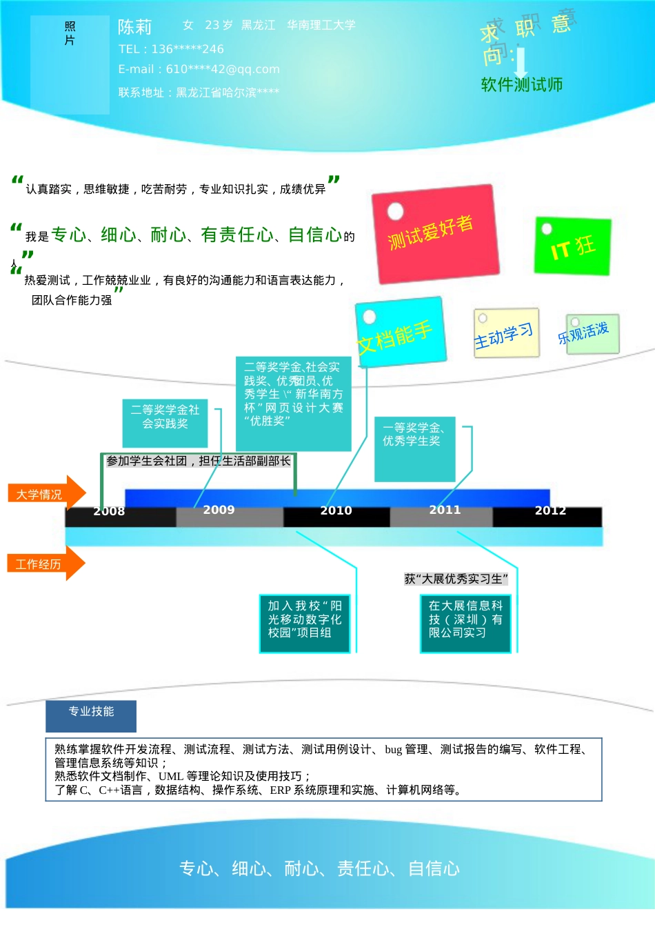167.特色时间轴_罗列式_适用于IT行业_1页式_无内容_无封面.doc_第1页
