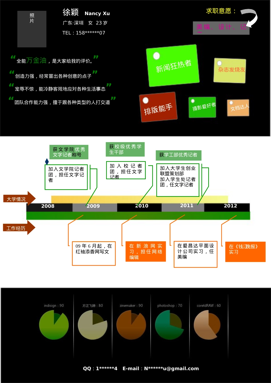 168.特色时间轴_罗列式_适用于新闻媒体_1页式_无内容_无封面.doc_第1页