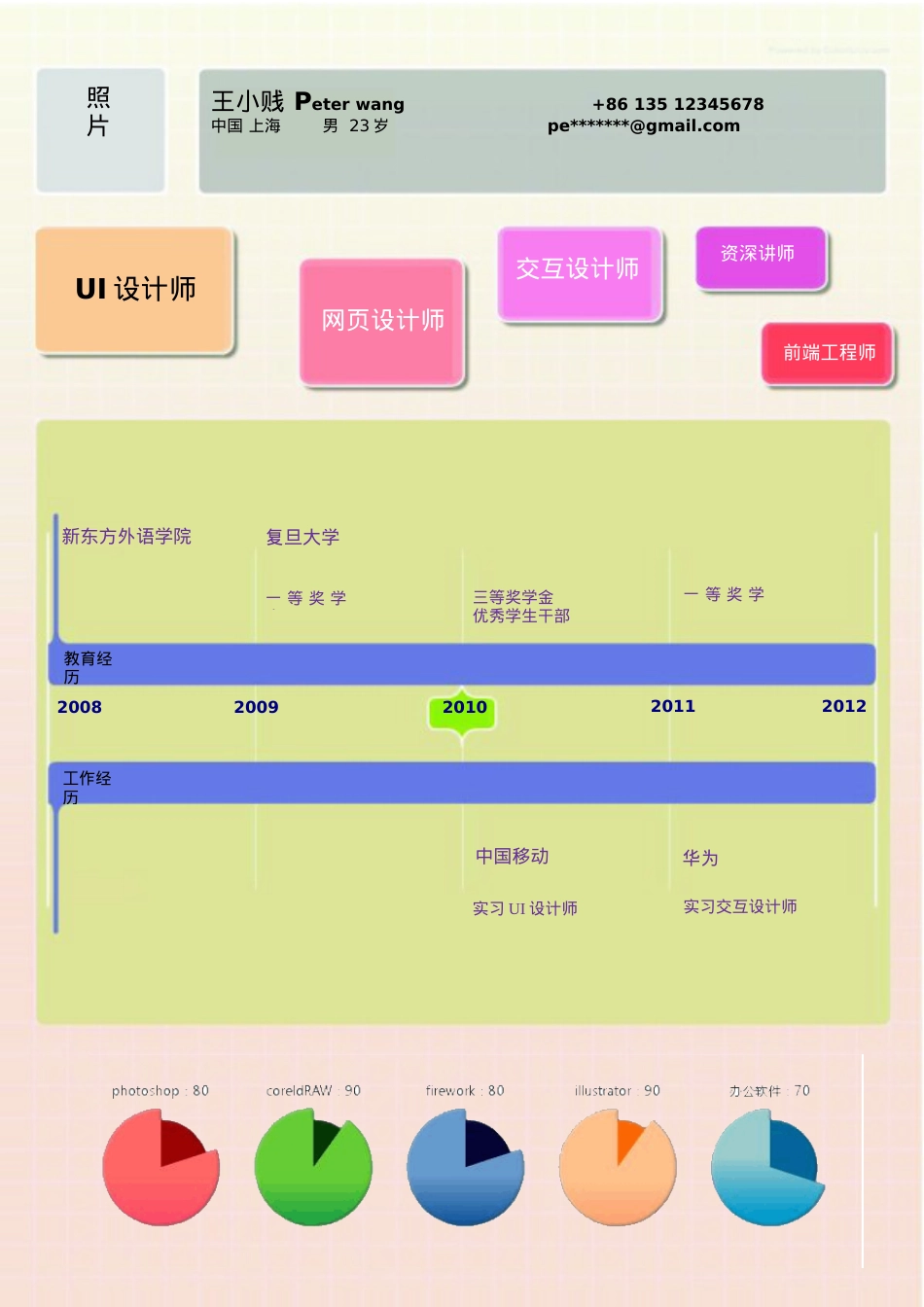 169.特色时间轴_罗列式_适用于IT行业_1页式_无内容_无封面.doc_第1页