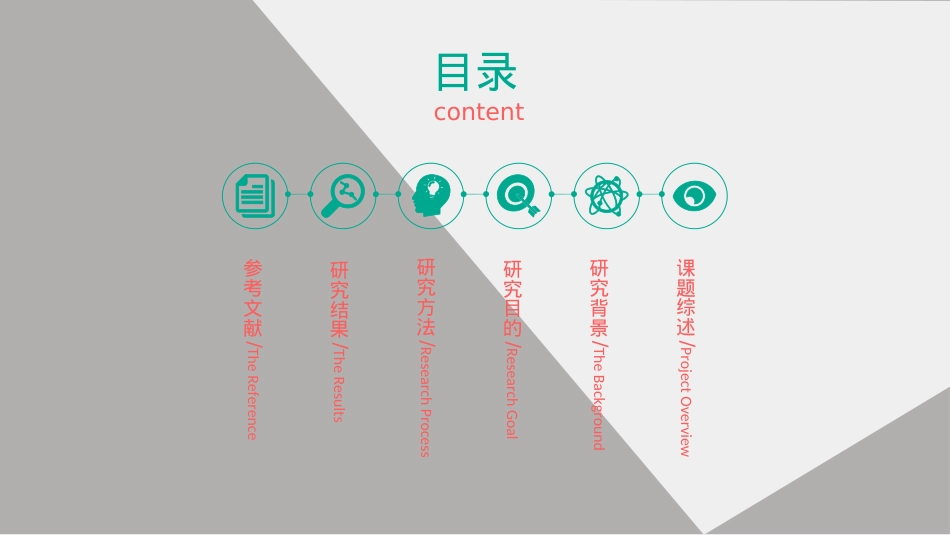 精选答辩PPT (55).ppt_第2页