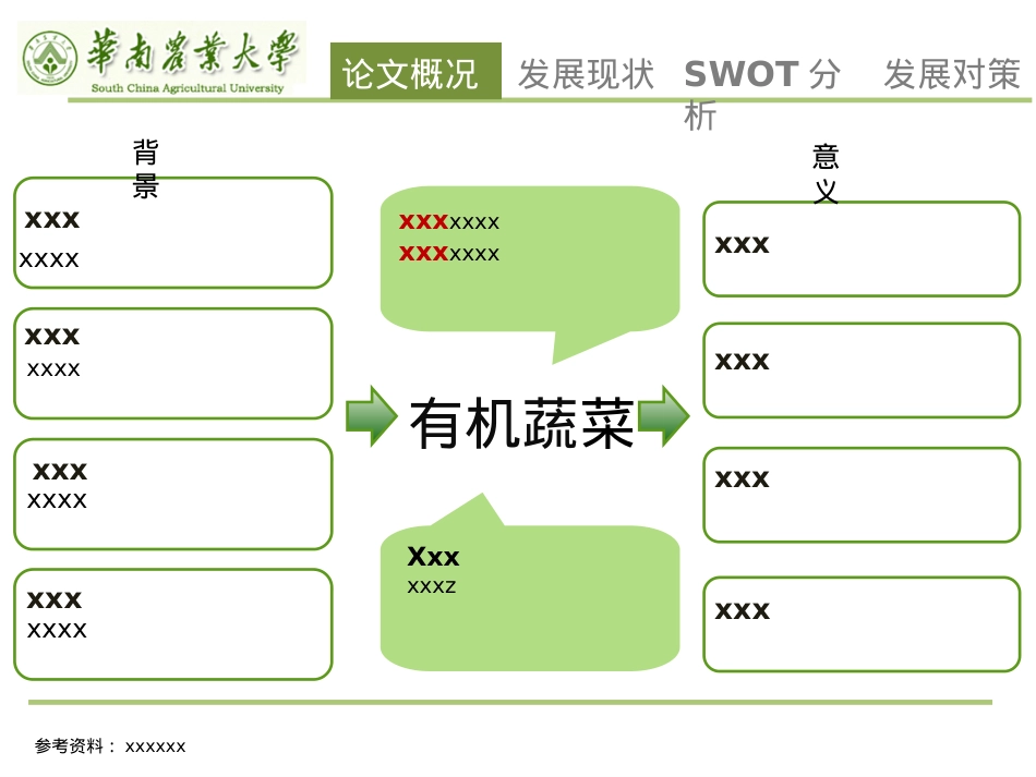 精选毕业答辩PPT (92).ppt_第2页