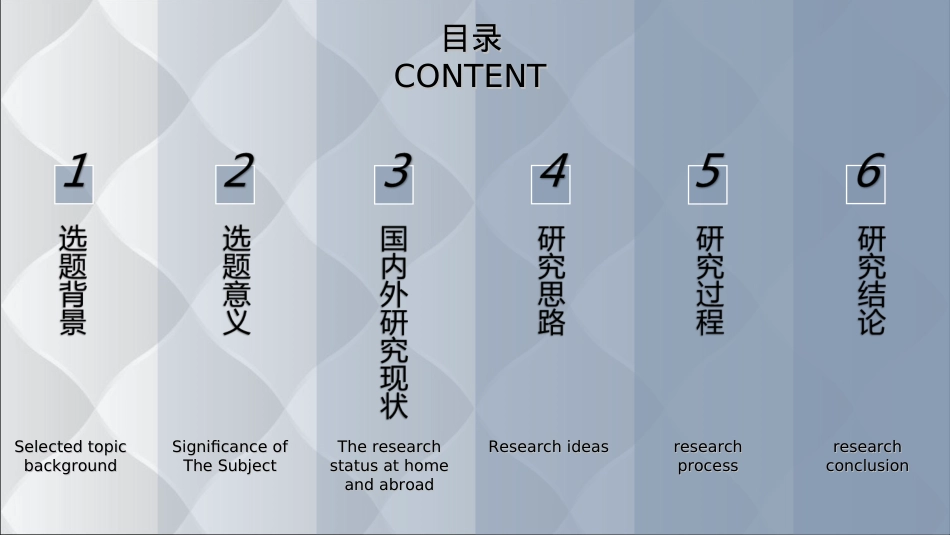 精选毕业答辩PPT (111).ppt_第2页