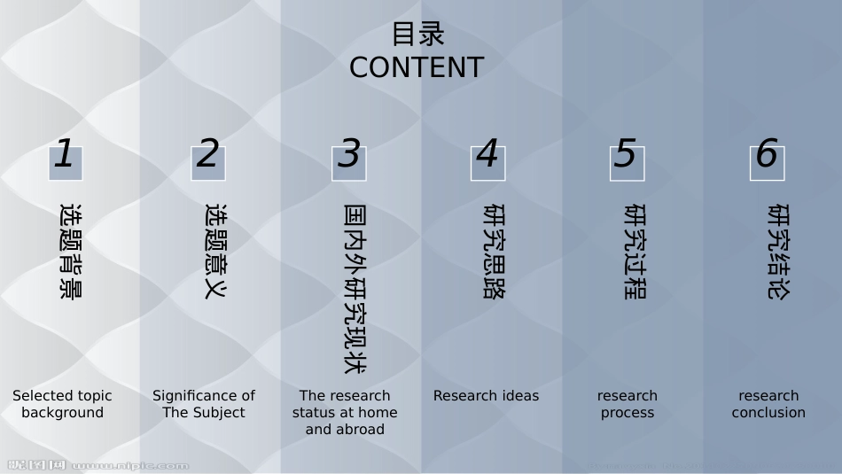 开题报告模板 (3).pptx_第2页