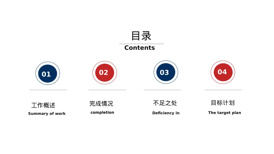 开题报告模板 (7).pptx_第2页