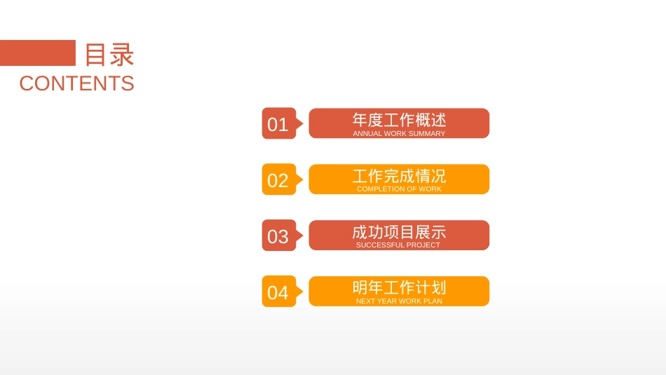 开题报告模板 (19).pptx_第2页