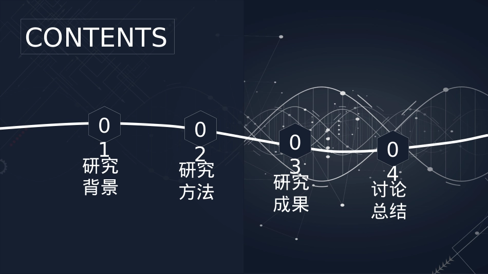 开题报告模板 (39).pptx_第2页