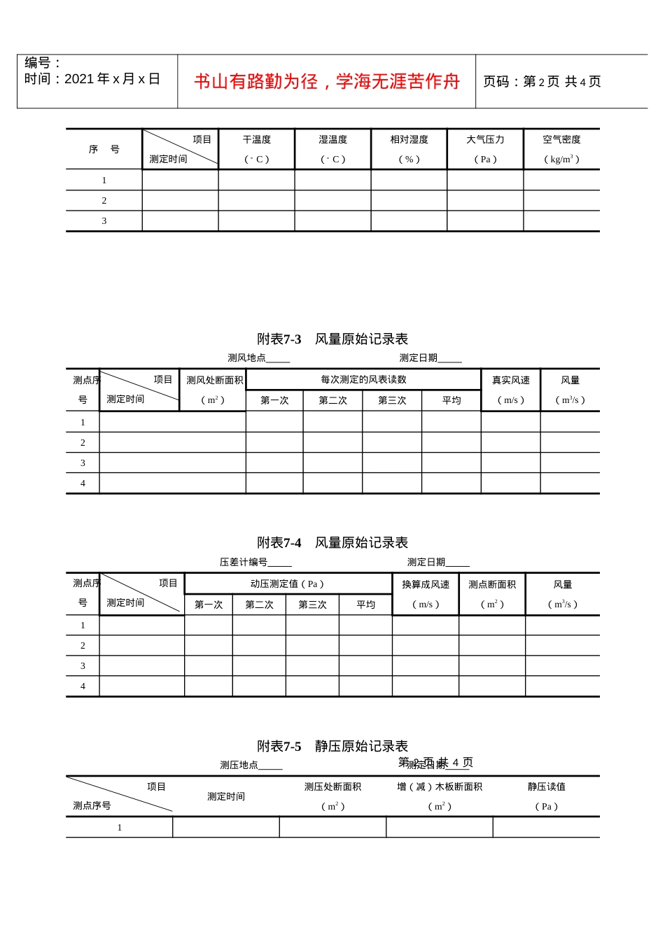 【采矿课件】附录七通风机性能试验数据记录表.docx_第2页