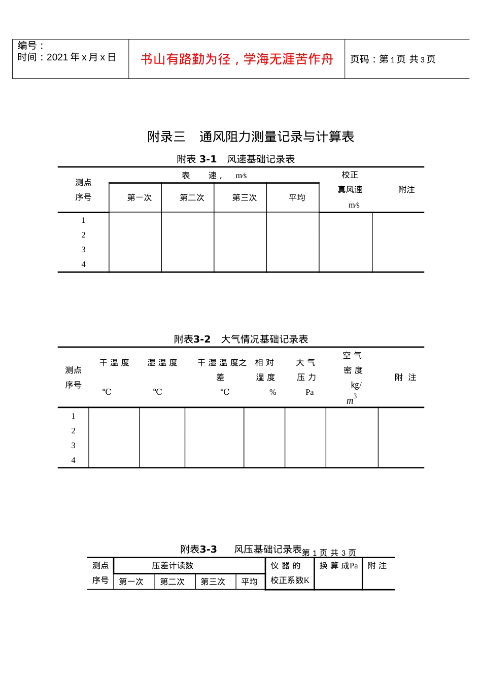 【采矿课件】附录三通风阻力测量记录与计算表.docx_第1页