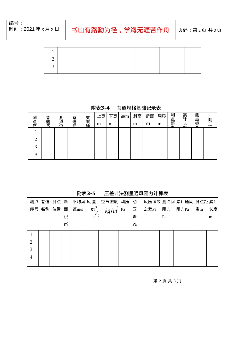 【采矿课件】附录三通风阻力测量记录与计算表.docx_第2页