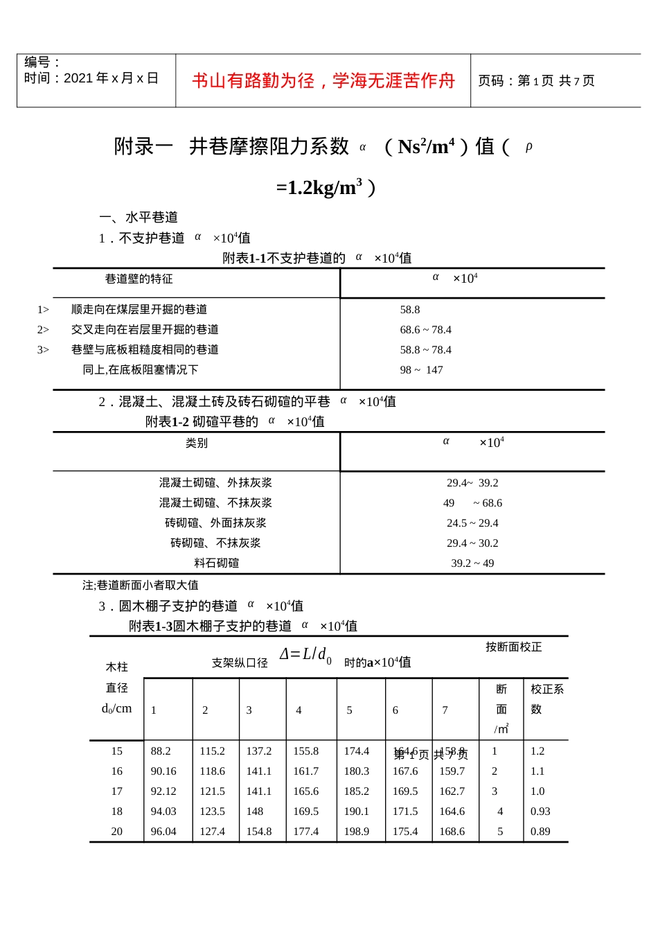 【采矿课件】附录一井巷摩擦阻力系数α值.docx_第1页