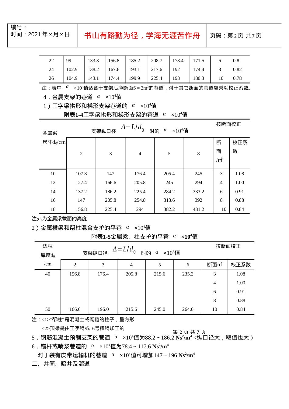 【采矿课件】附录一井巷摩擦阻力系数α值.docx_第2页