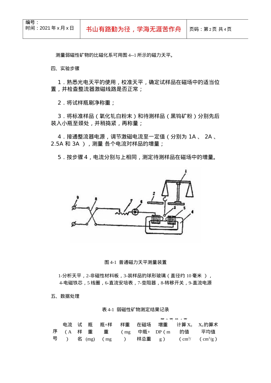 【采矿课件】实验四矿物比磁化系数的测定—比较法.docx_第2页