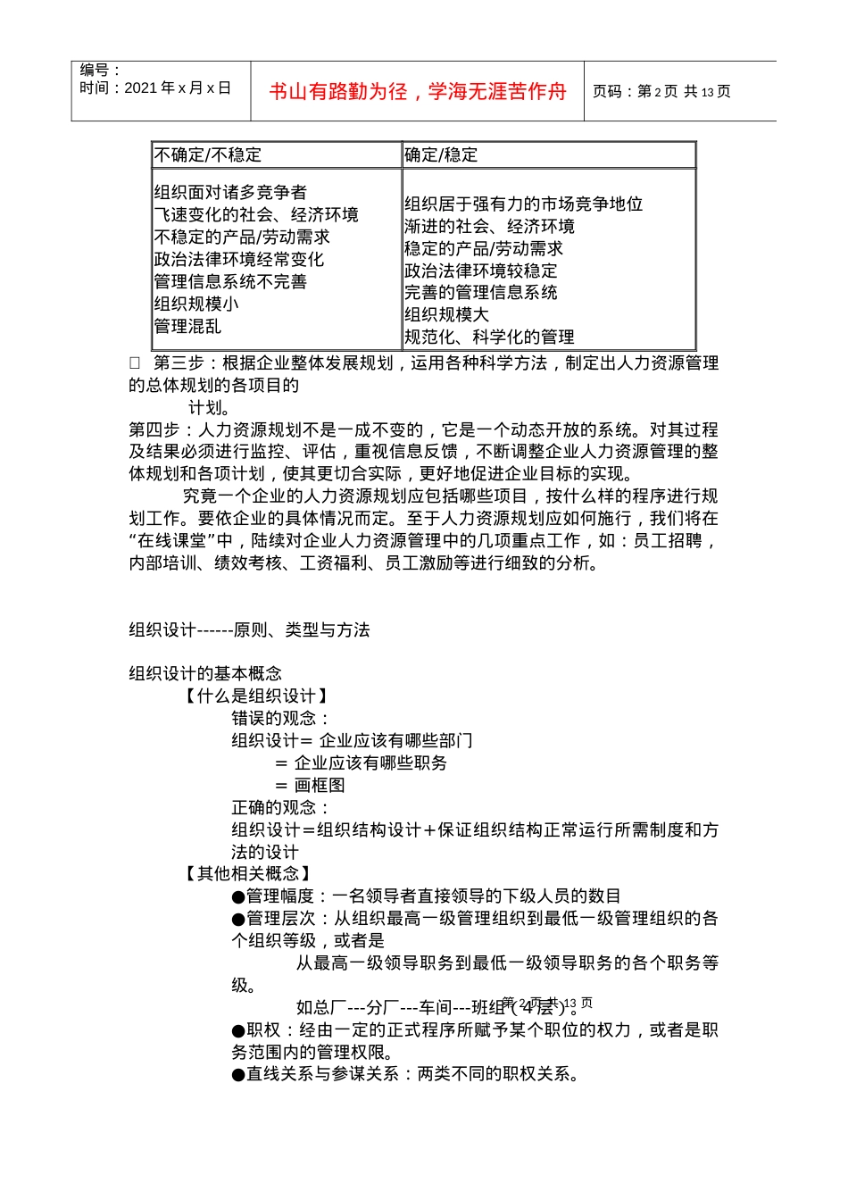【课件】人力资源规划与组织设计.docx_第2页