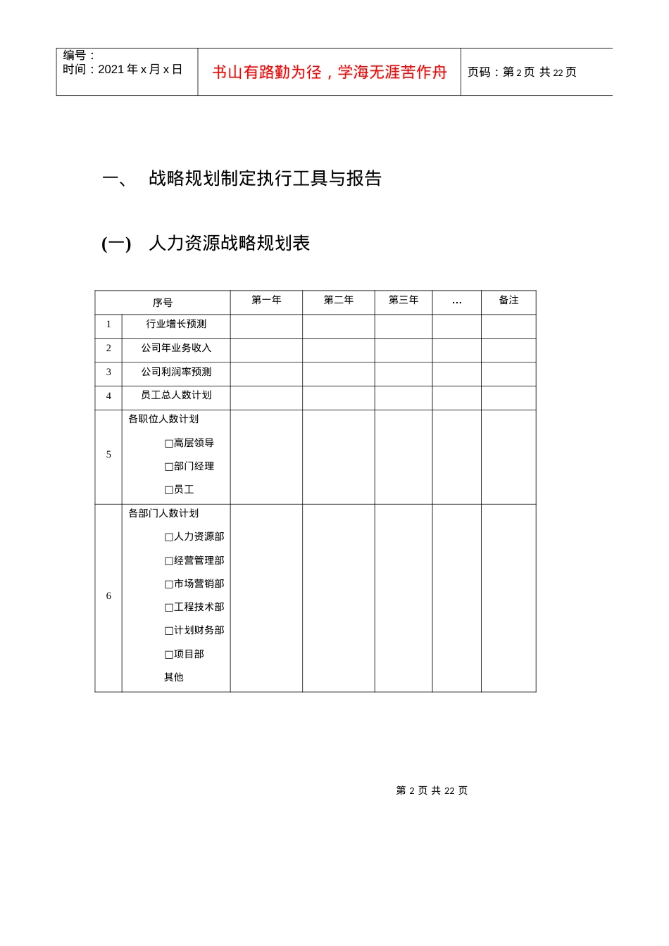 【培训课件】人力资源管理细化执行培训.docx_第2页