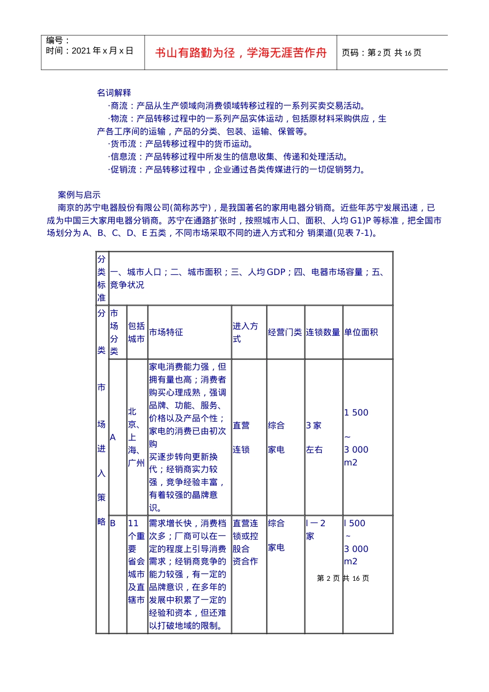 分销策略讲义课件.docx_第2页