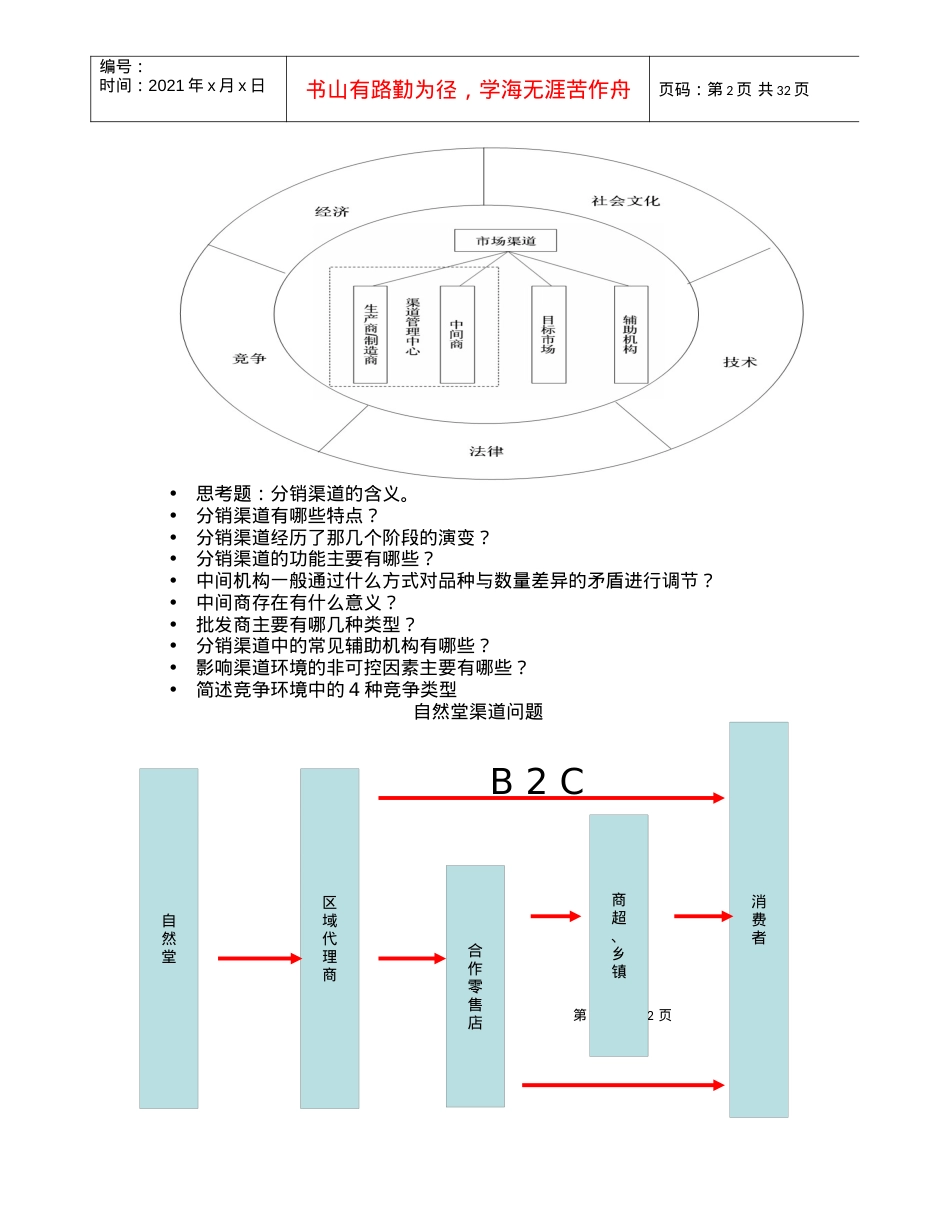 分销渠道管理课件整理资料考试重点.docx_第2页