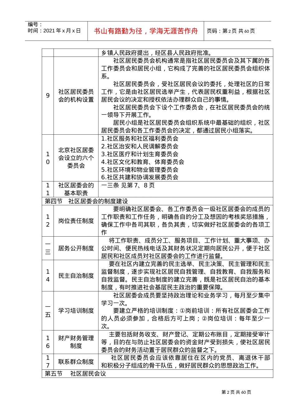 公开招聘城镇社区专职工作人员考试辅导课件.doc_第2页