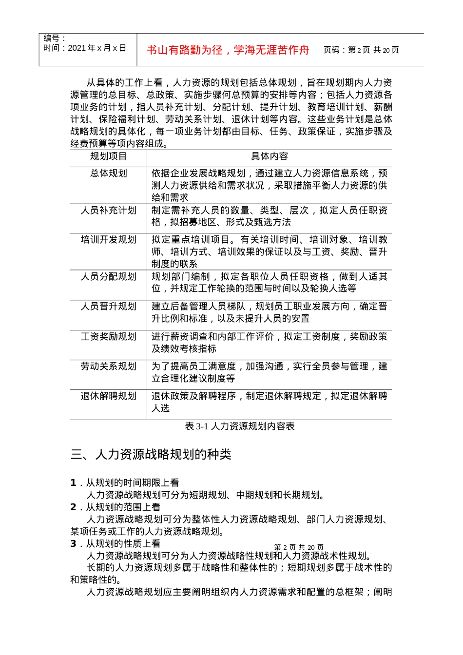 公司人力资源战略规划课件.docx_第2页