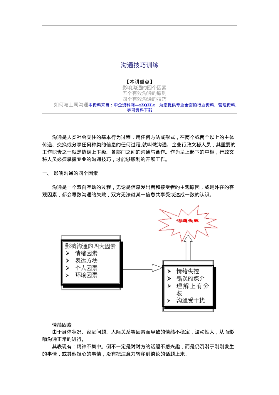 沟通技巧培训课件.doc_第1页