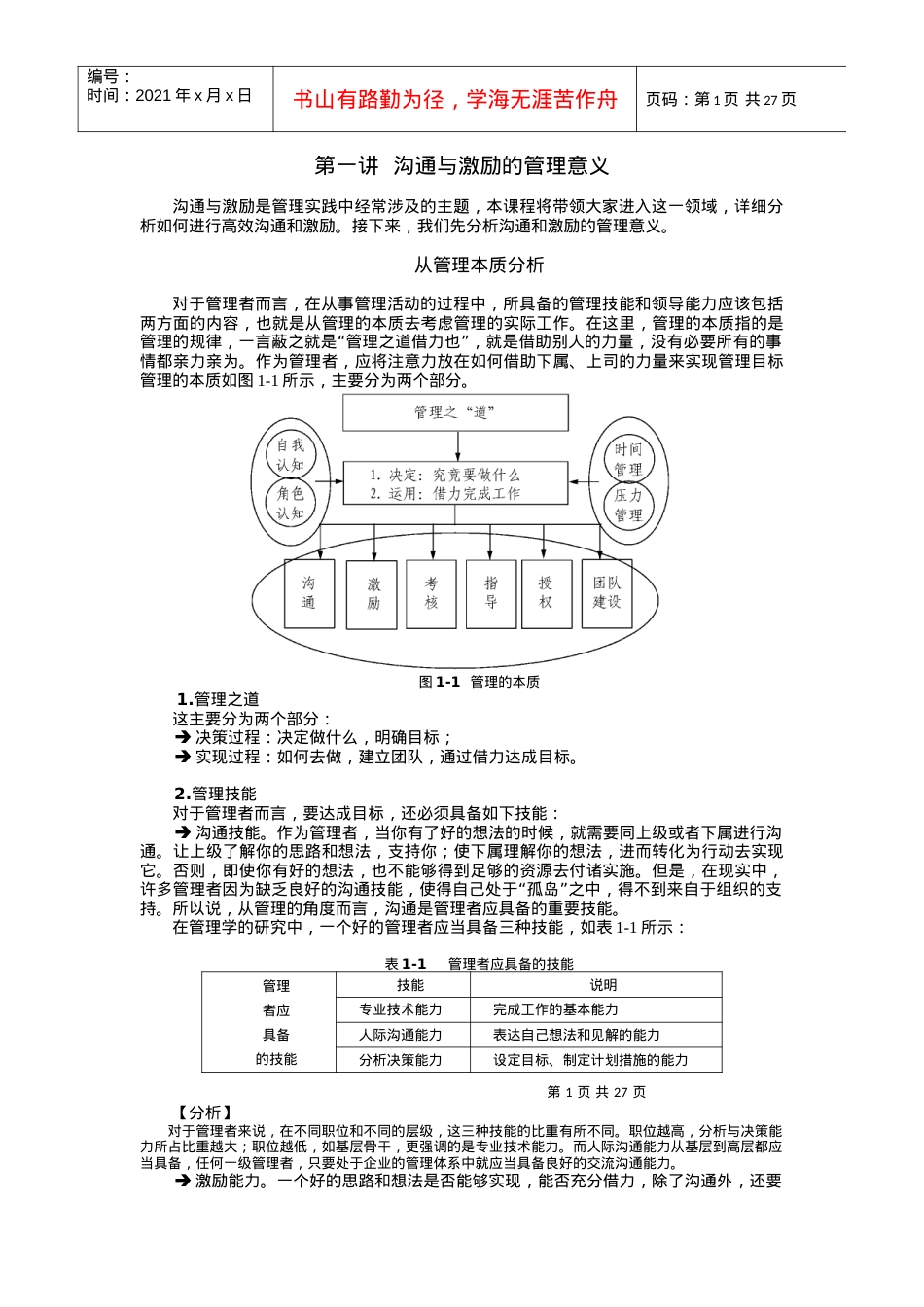 管理者如何进行沟通与激励课件.docx_第1页