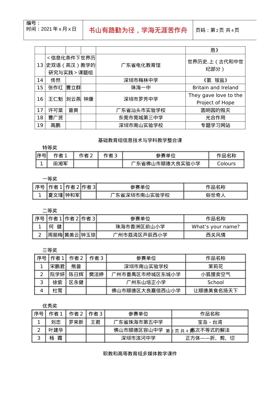 基础教育组多媒体教学课件.docx_第2页
