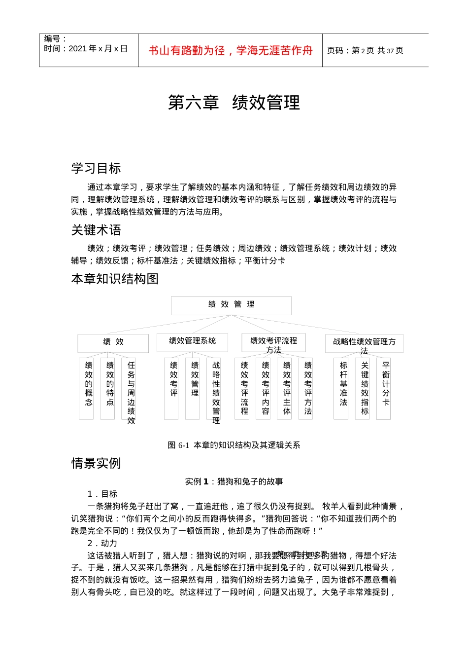 绩效管理培训课件.docx_第2页