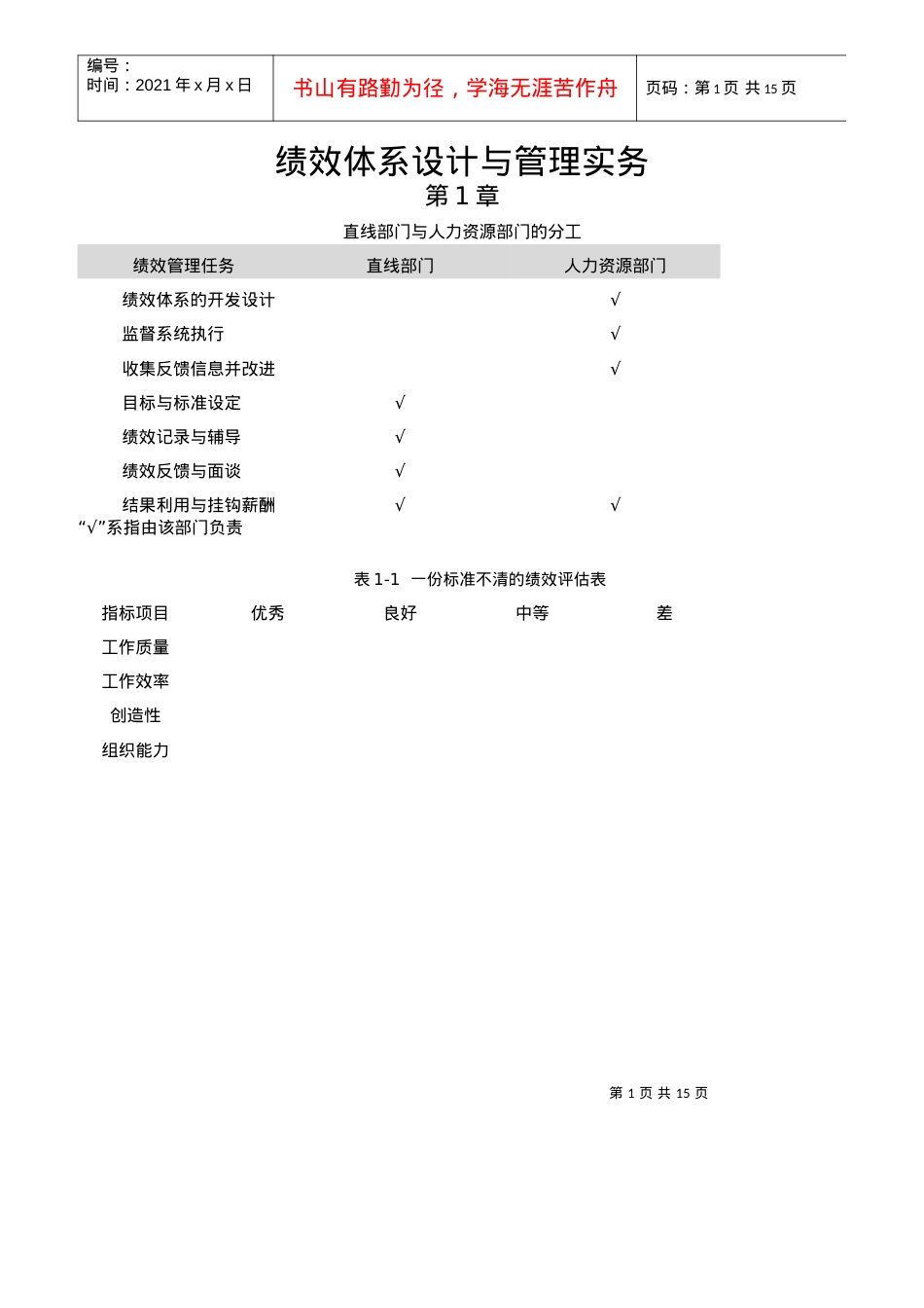 绩效体系设计与管理实务课件.docx_第1页