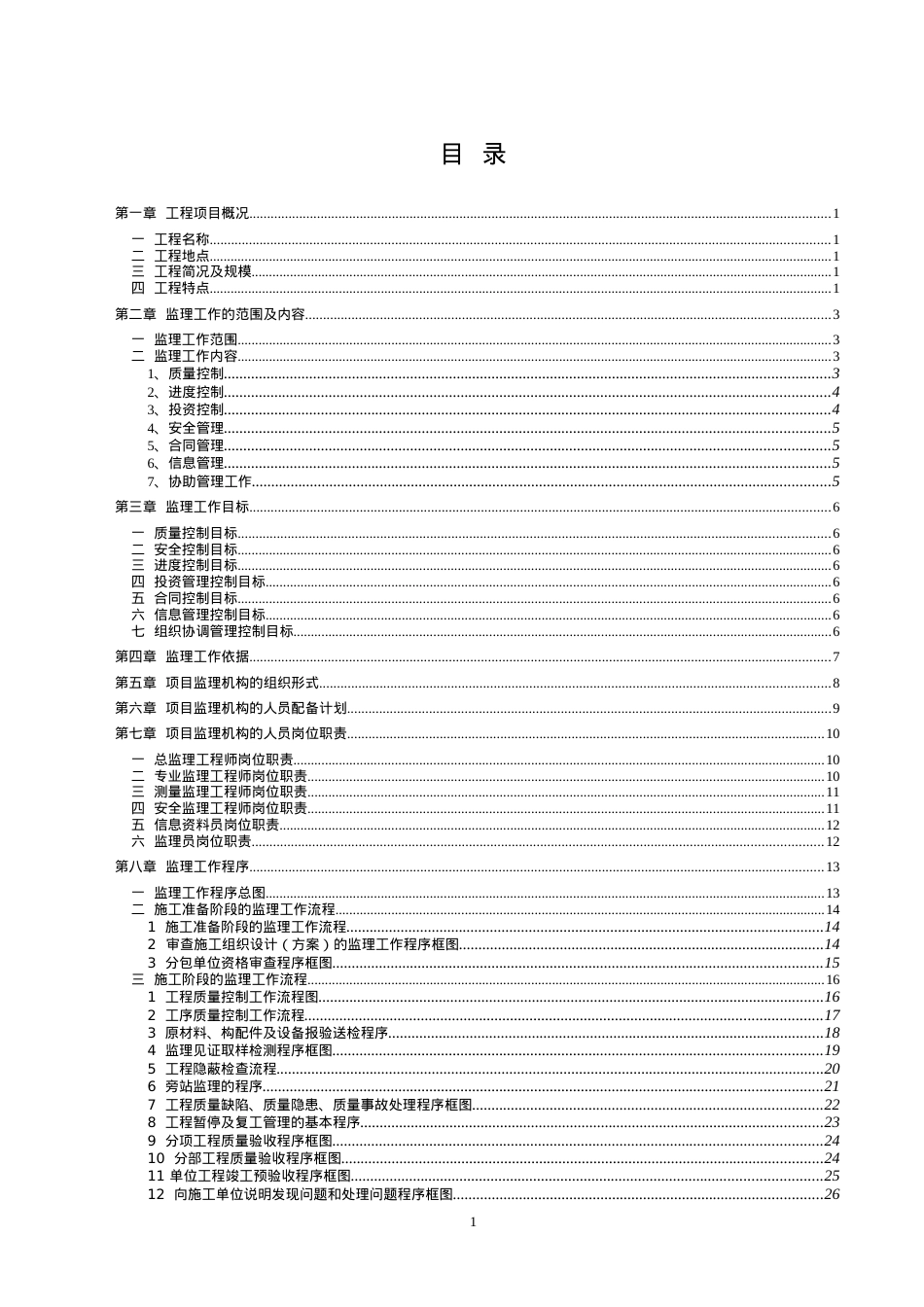 老货场地块安居工程小区项目监理规划课件.docx_第2页