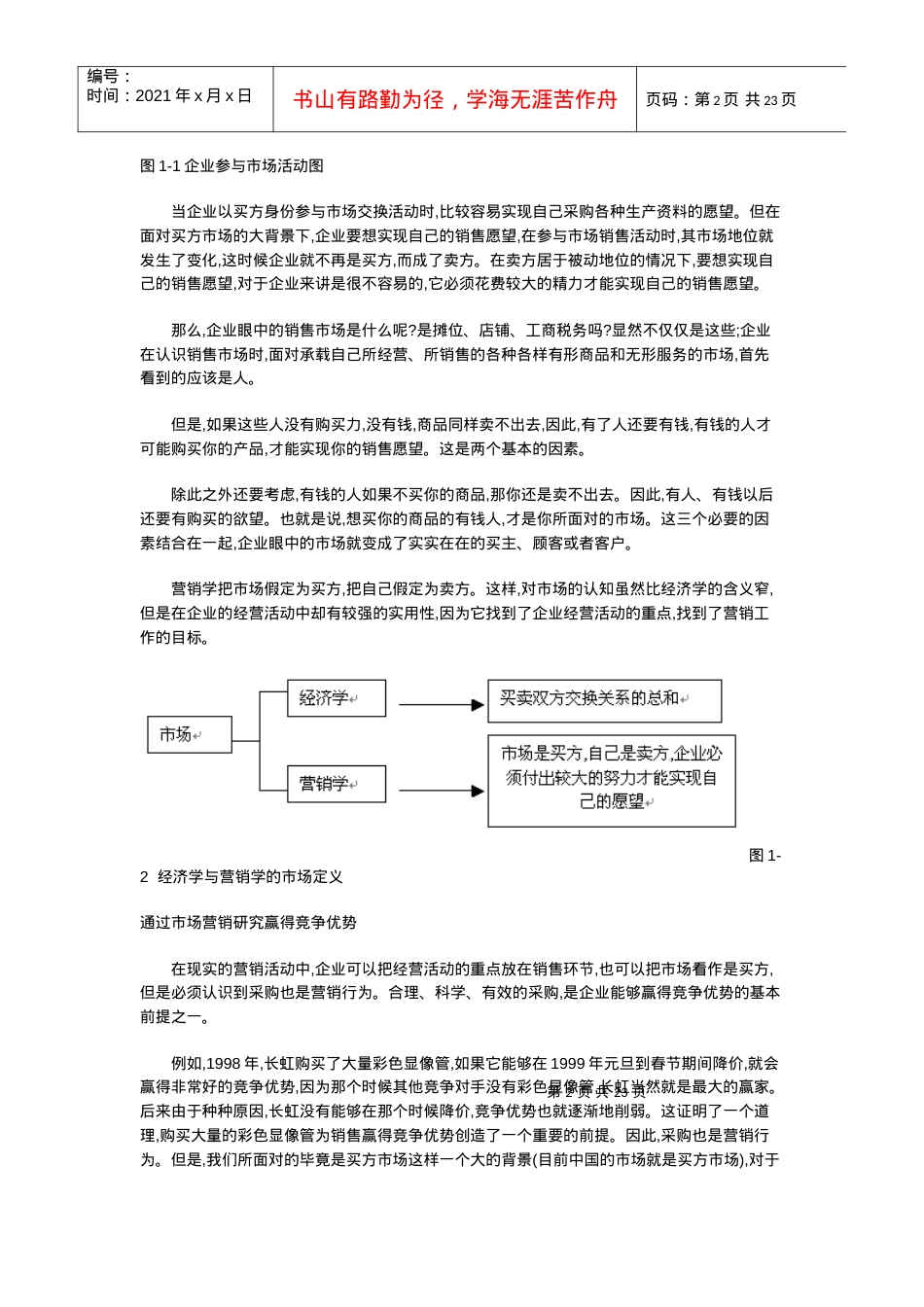 某公司销售管理培训课件.docx_第2页